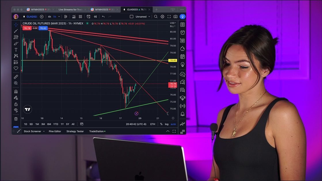 Trader's Avatar